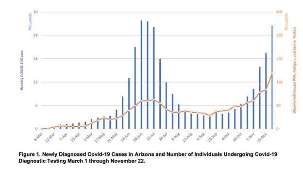 covid case_counts.png